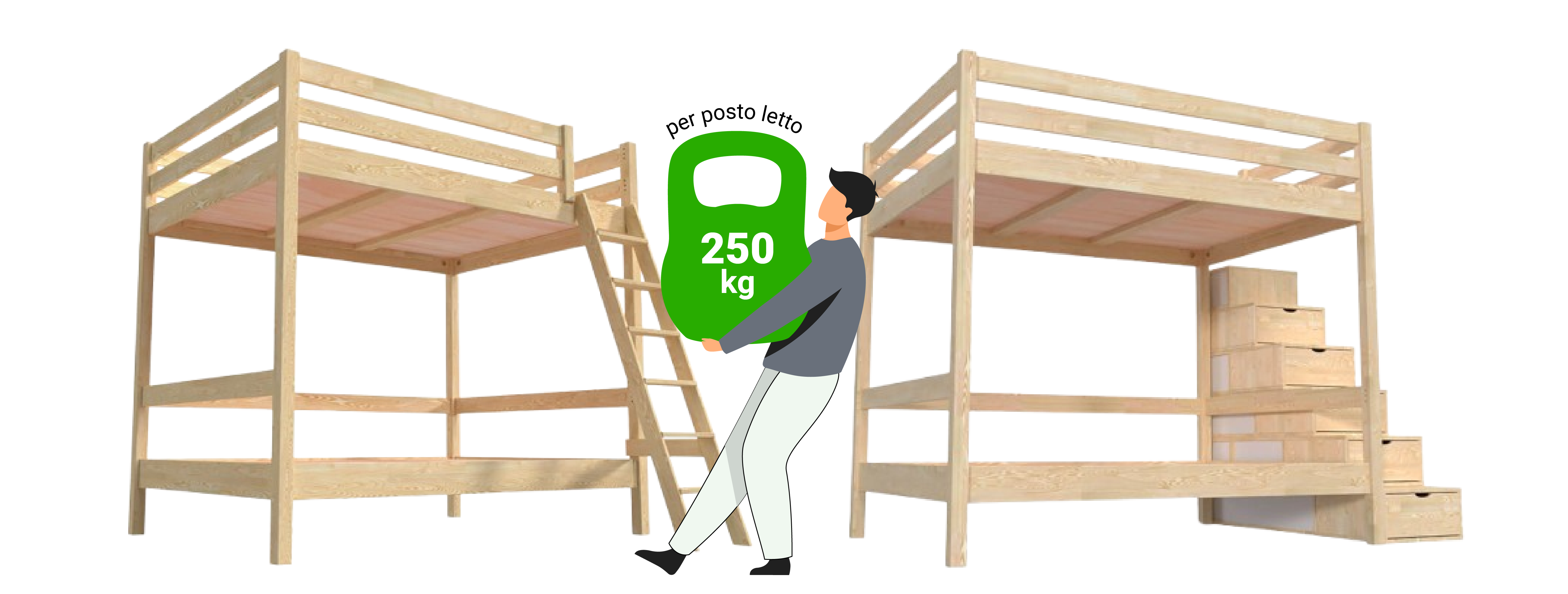 peso massimo letto a castello